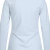 SPORTALM Fleece-Unterzieher*Damen First Layer / Mid Layer